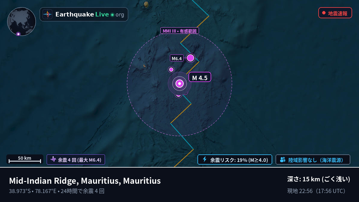 インド洋 (Mauritius)
