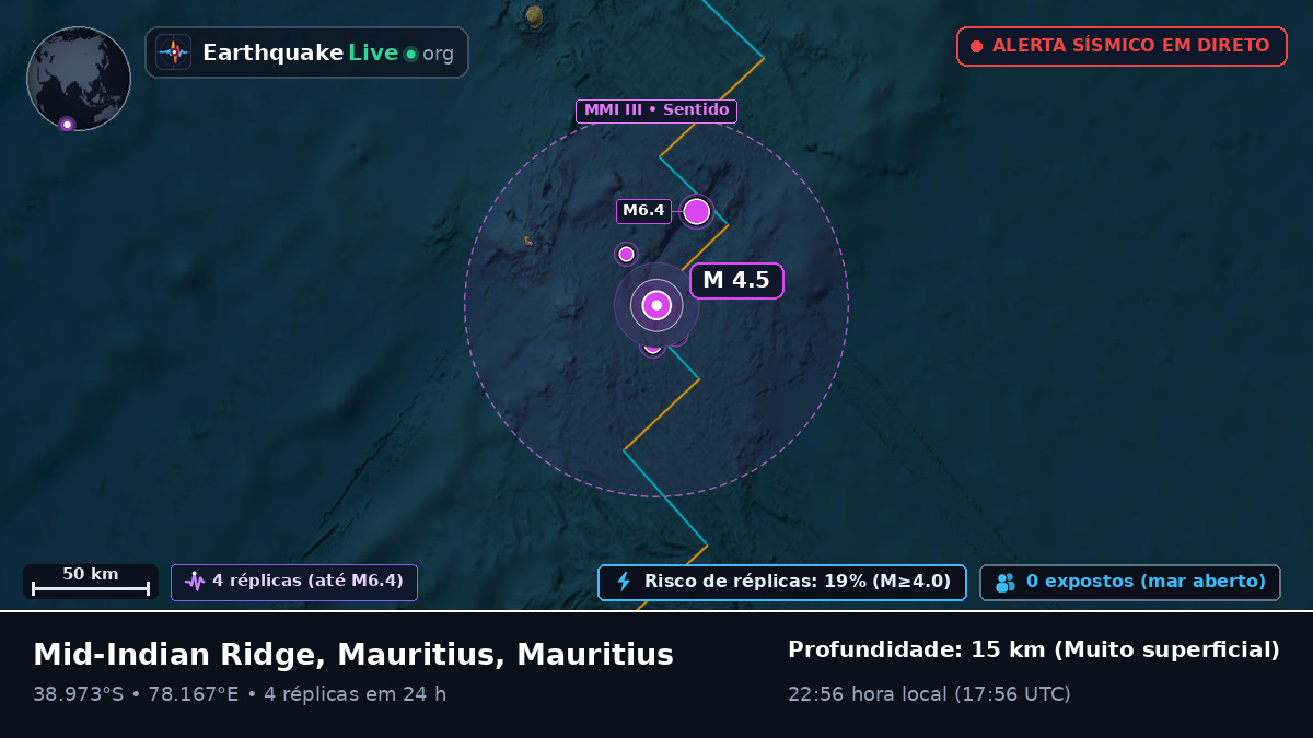 Oceano Índico (Mauritius)