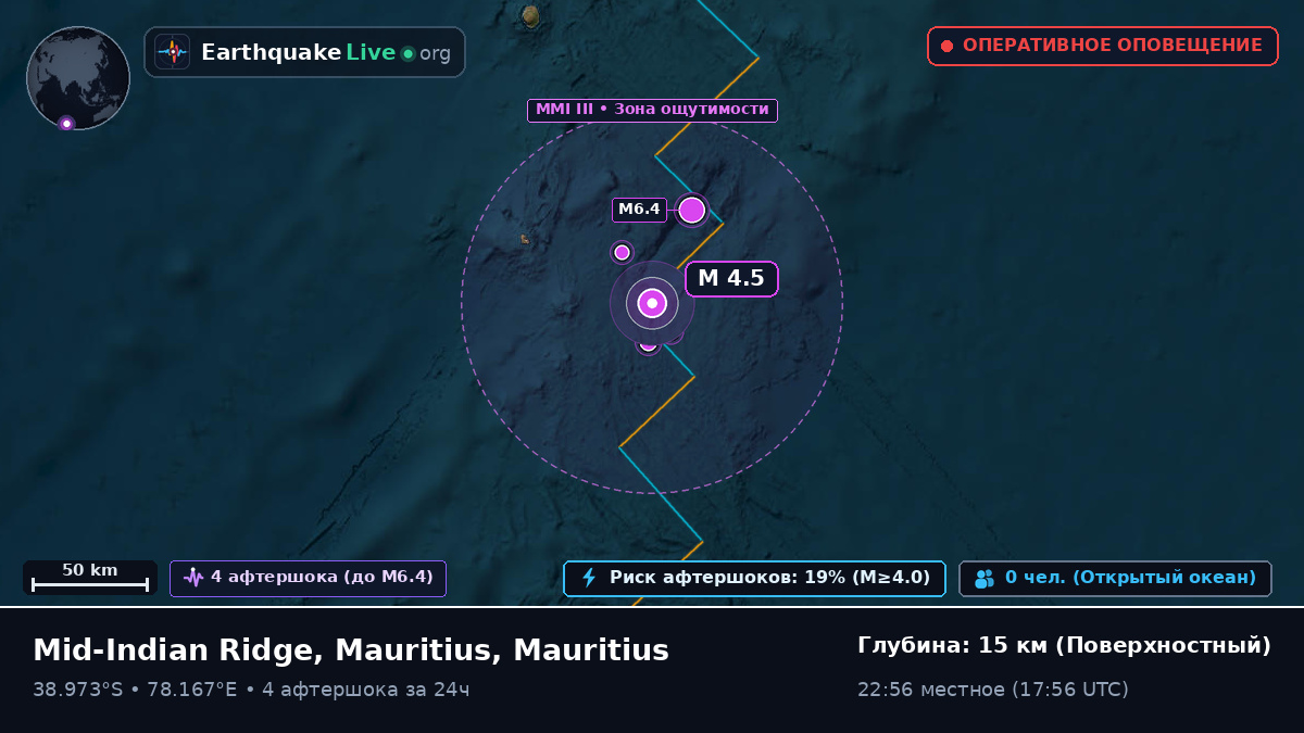 Индийский океан (Mauritius)