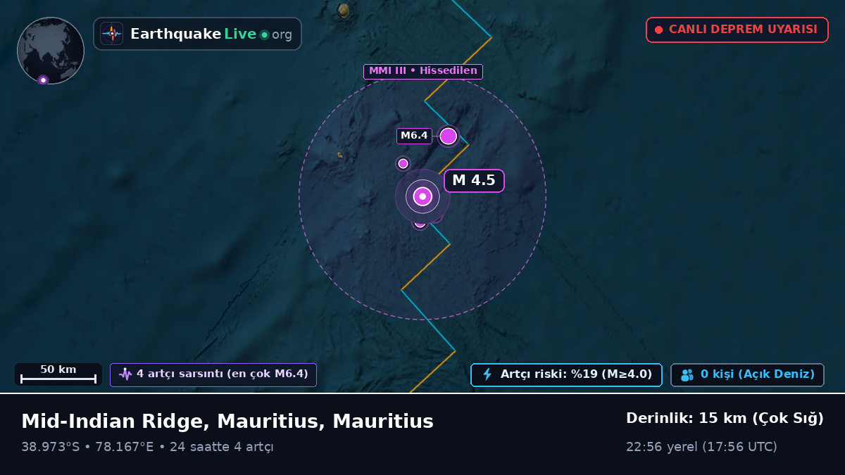 Hint Okyanusu (Mauritius)