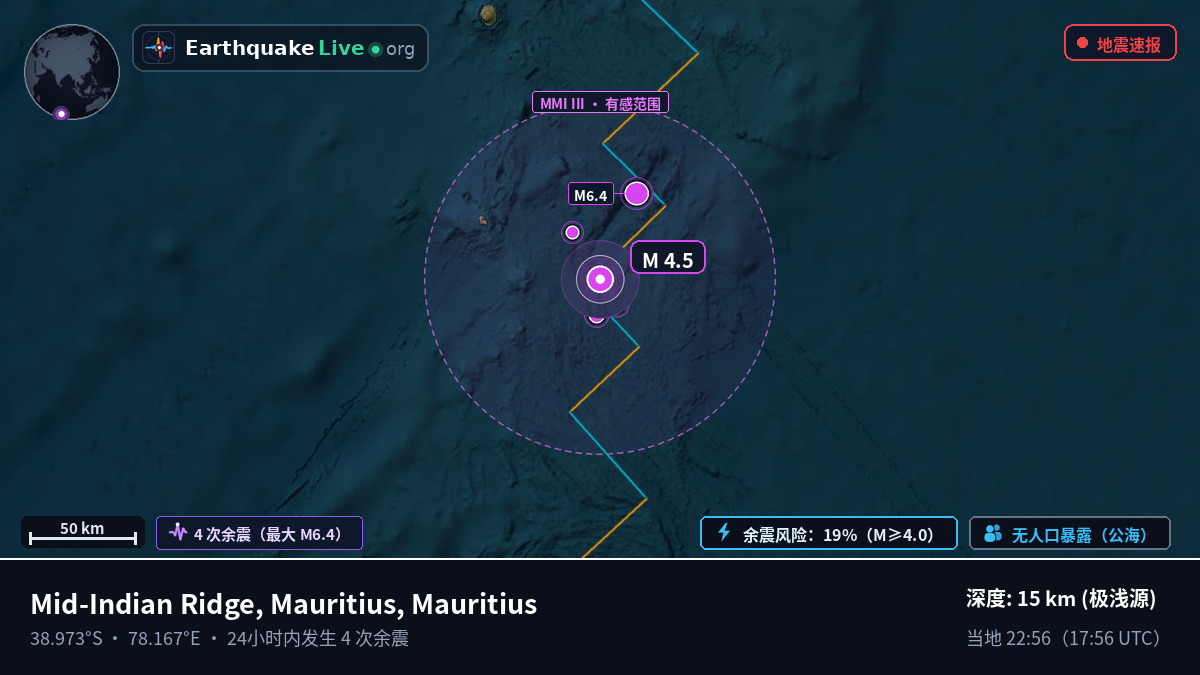 印度洋 (Mauritius)
