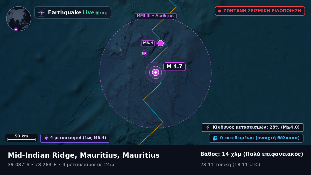 Ινδικός Ωκεανός (Mauritius)