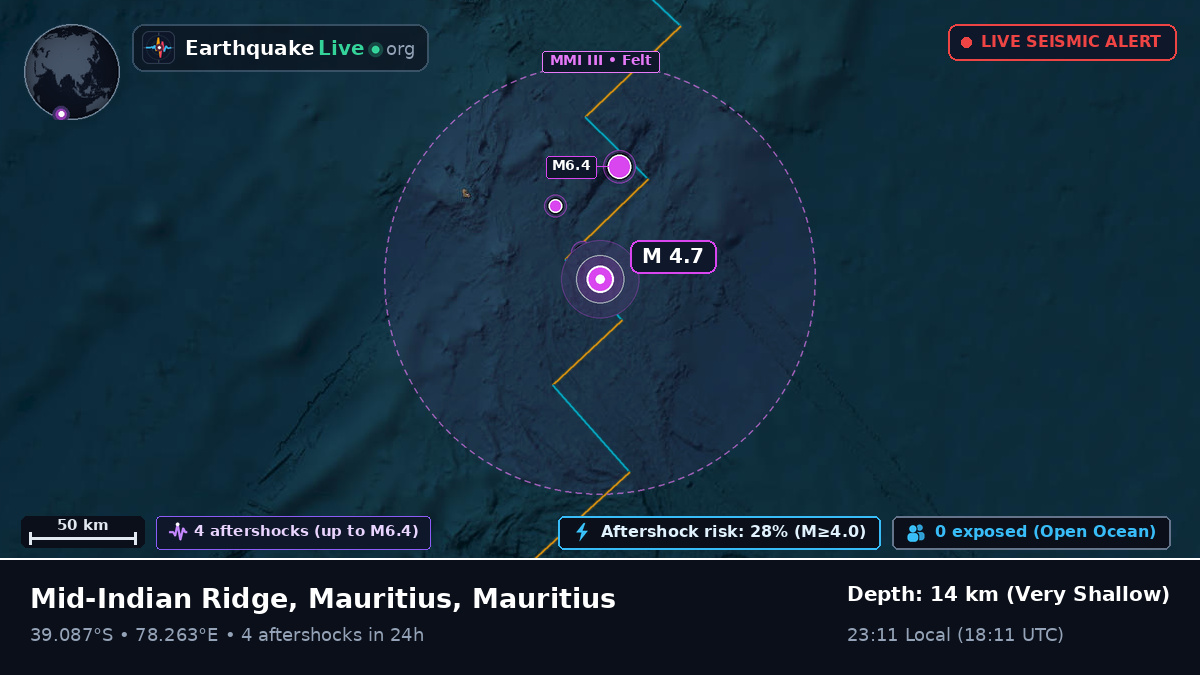 Indian Ocean (Mauritius)