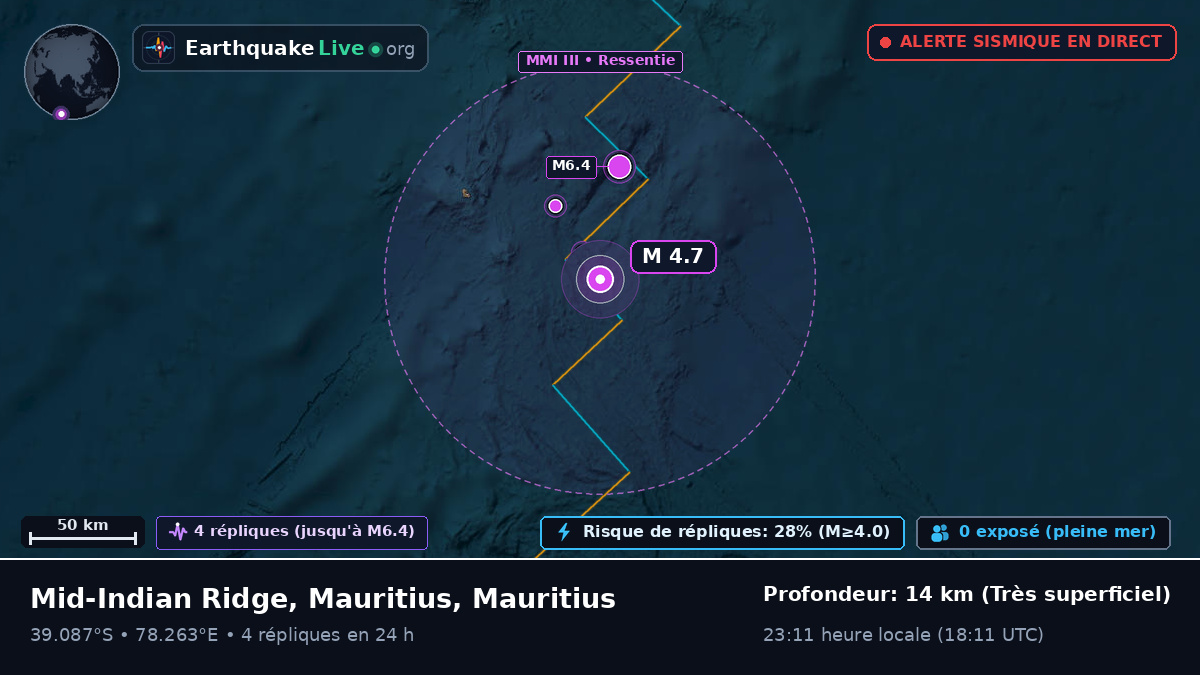 Océan Indien (Mauritius)