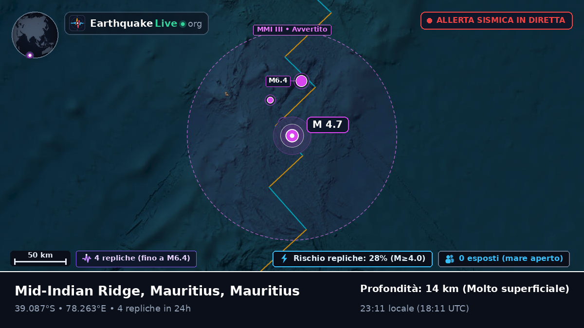 Oceano Indiano (Mauritius)