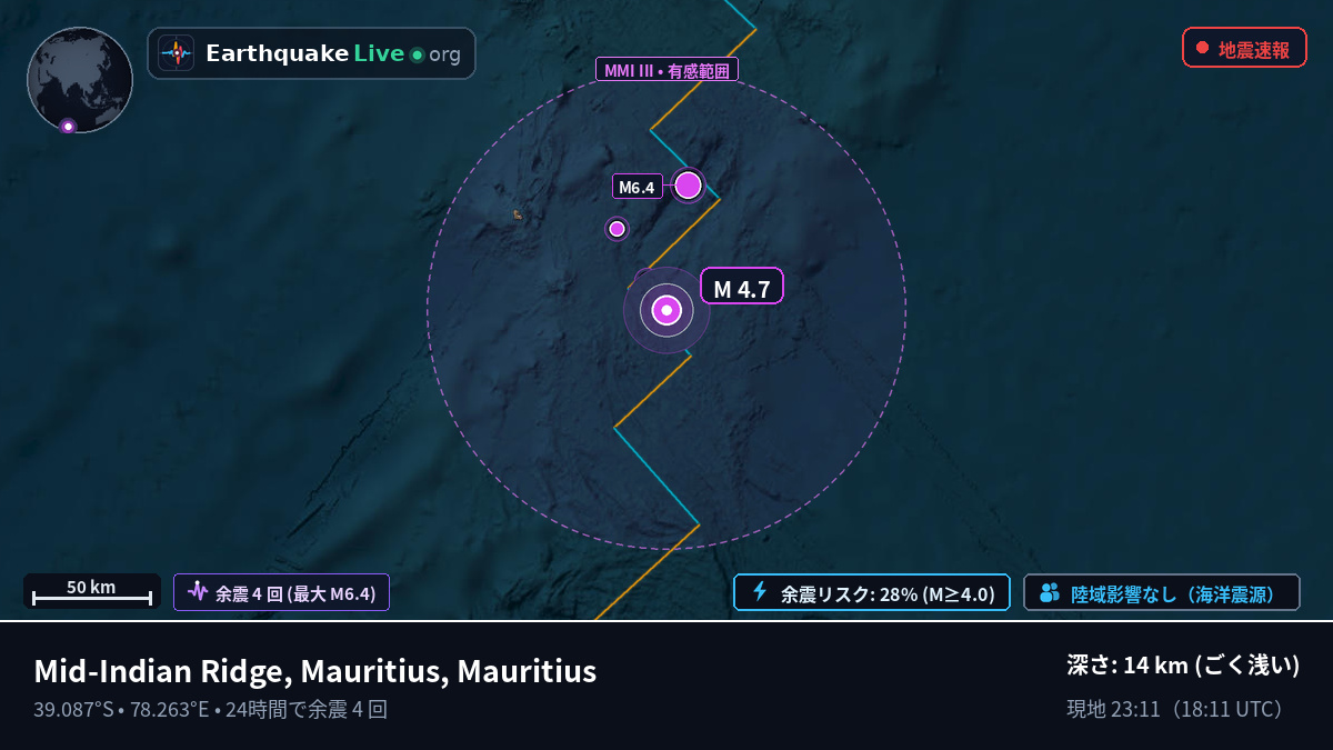 インド洋 (Mauritius)