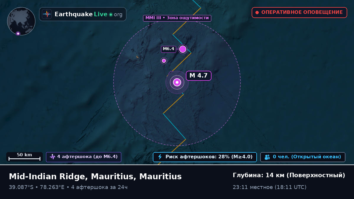 Индийский океан (Mauritius)