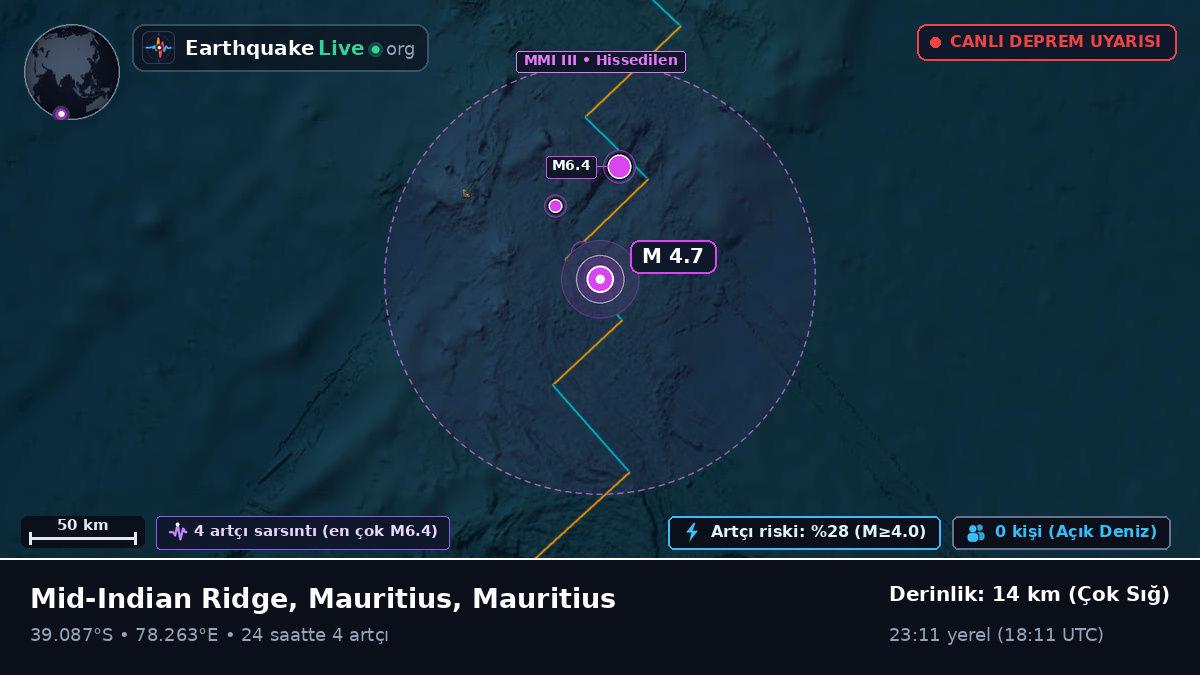 Hint Okyanusu (Mauritius)
