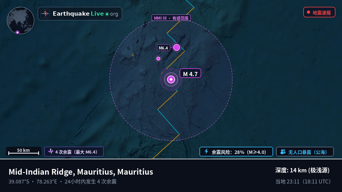 印度洋 (Mauritius)