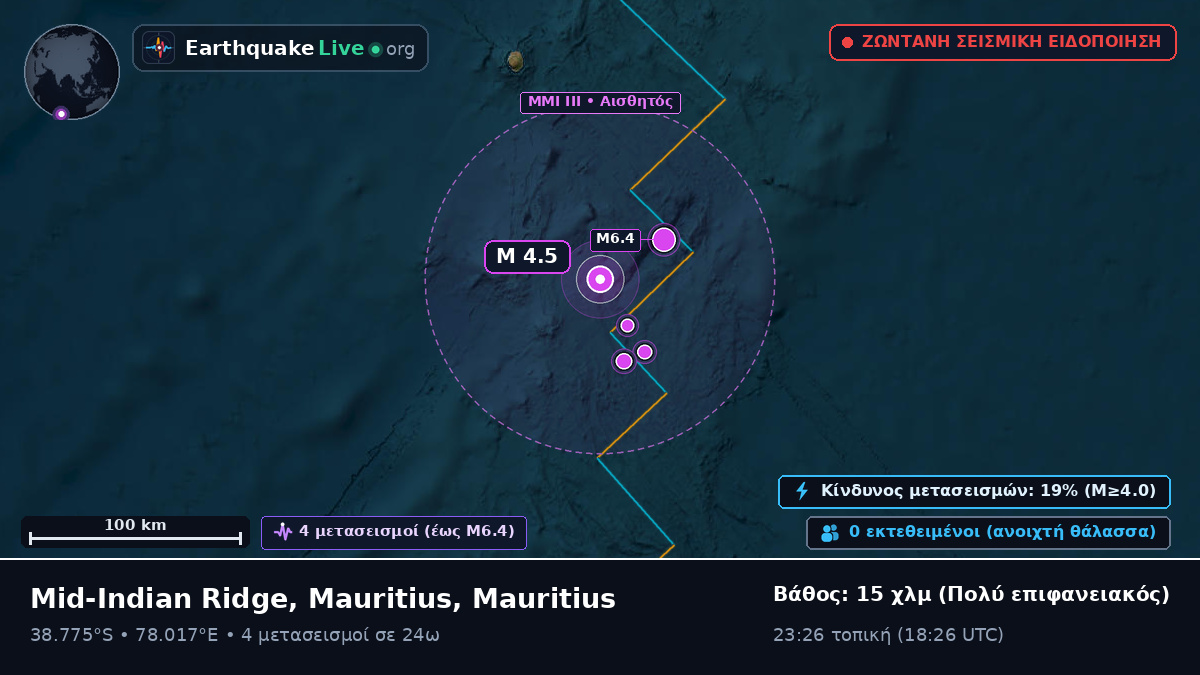 Ινδικός Ωκεανός (Mauritius)