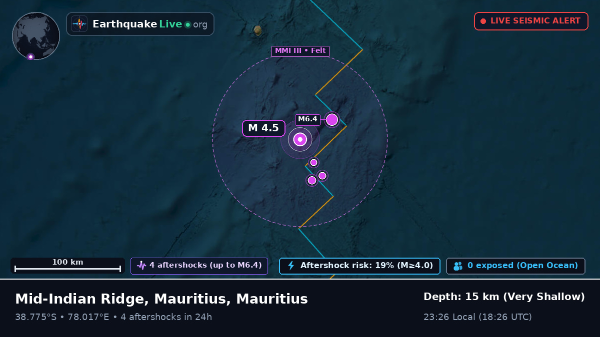 Indian Ocean (Mauritius)