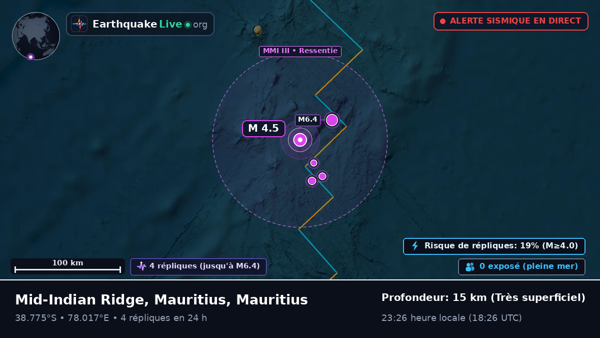 Océan Indien (Mauritius)