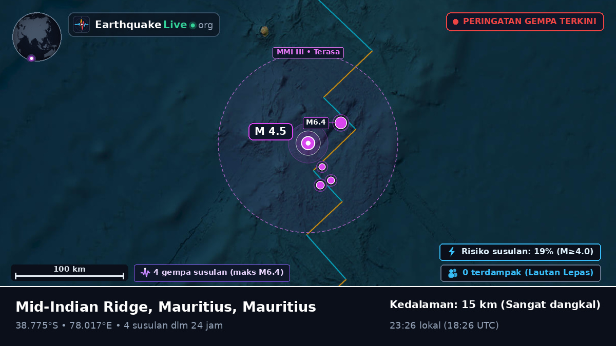 Samudra Hindia (Mauritius)