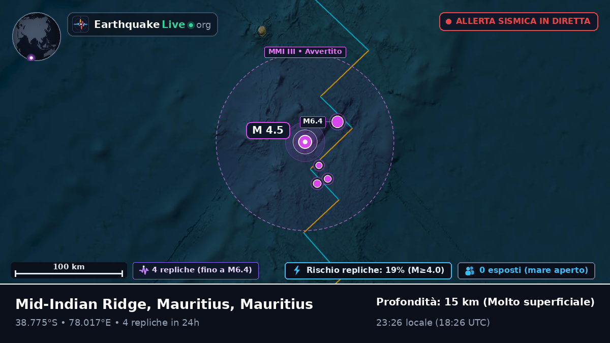 Oceano Indiano (Mauritius)