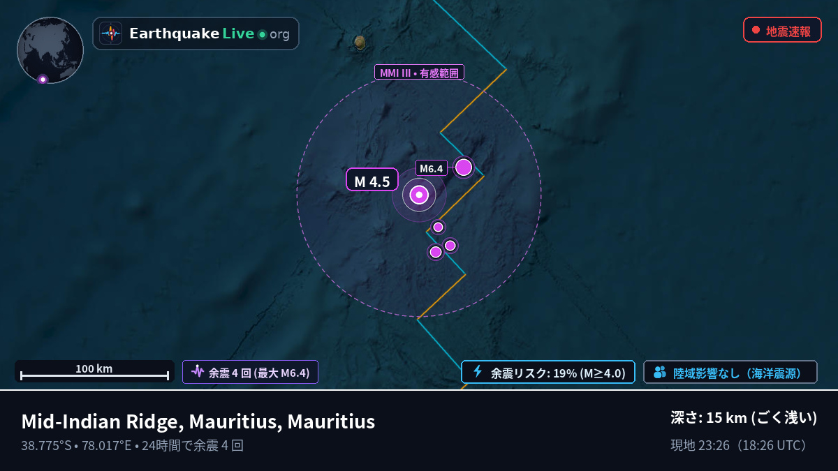 インド洋 (Mauritius)