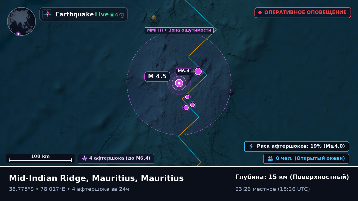 Индийский океан (Mauritius)