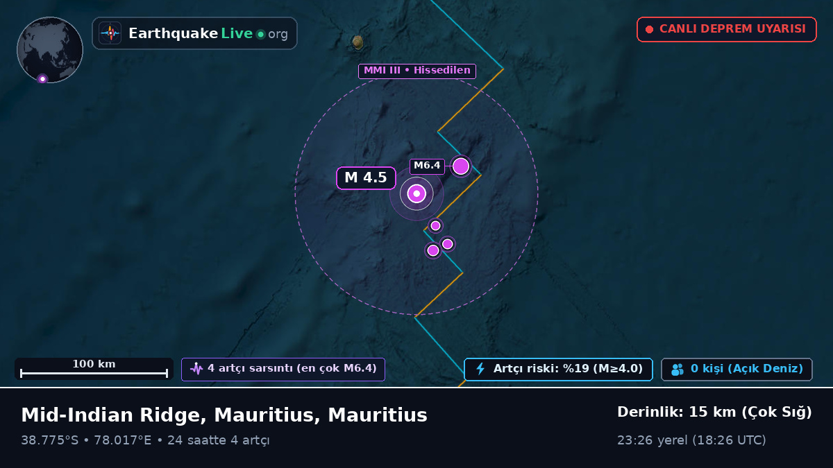 Hint Okyanusu (Mauritius)