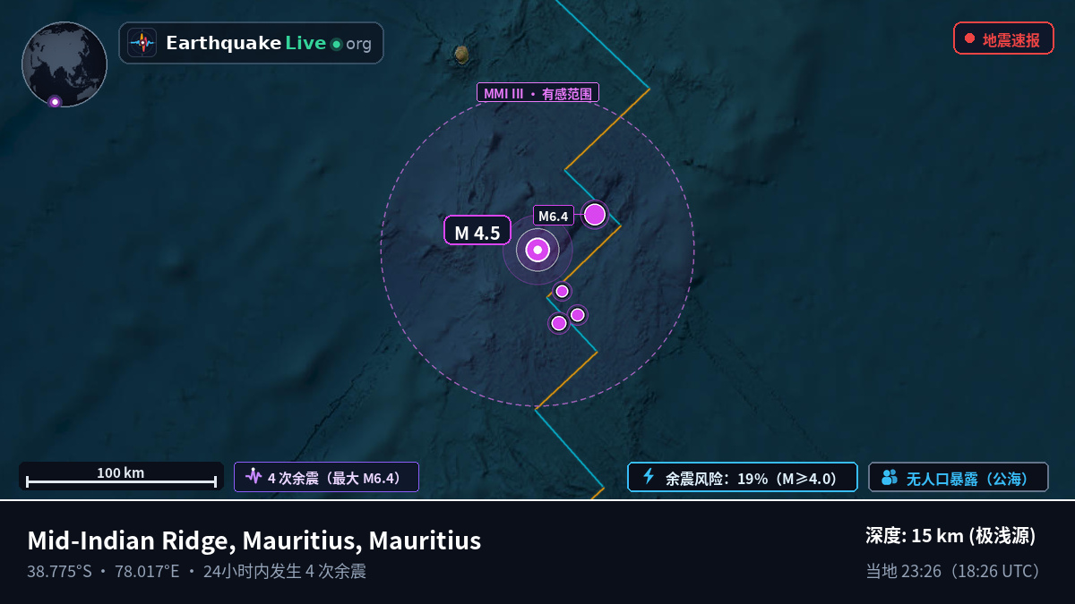 印度洋 (Mauritius)