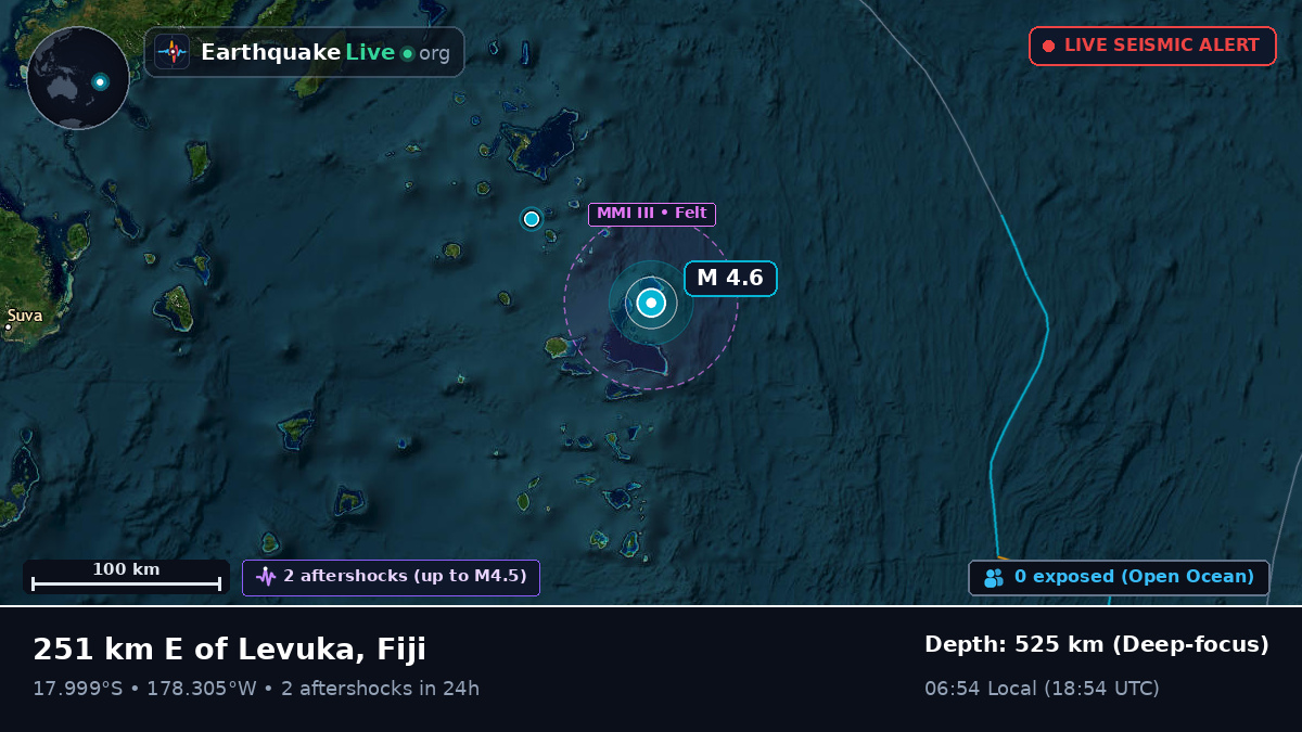 South Pacific Ocean (Fiji)