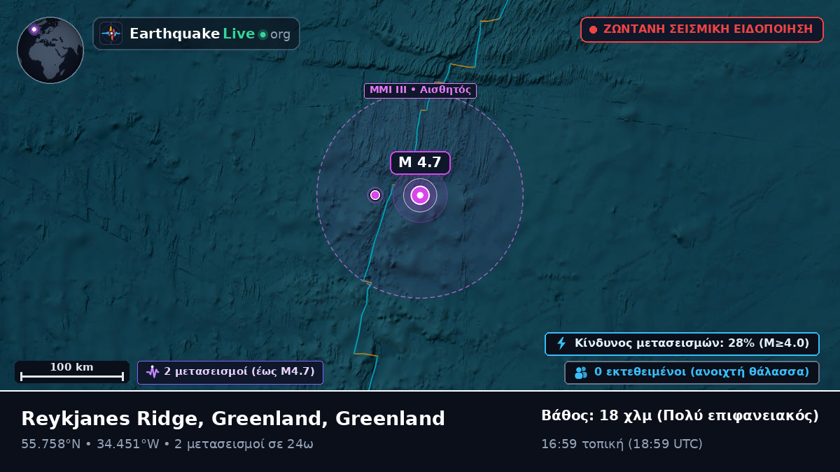Βόρειος Ατλαντικός Ωκεανός (Greenland)