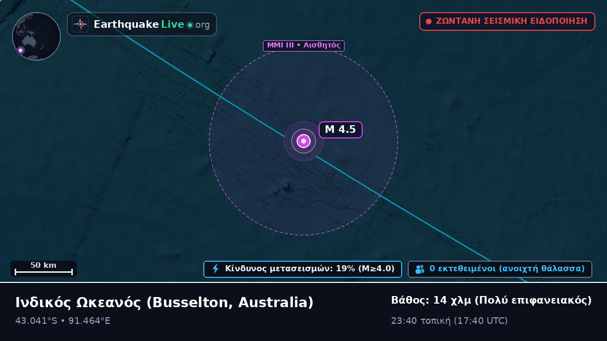 Ινδικός Ωκεανός (Australia)