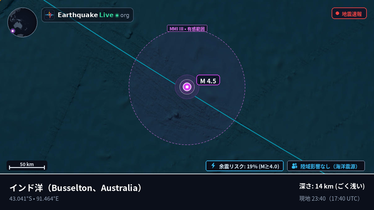 インド洋 (Australia)