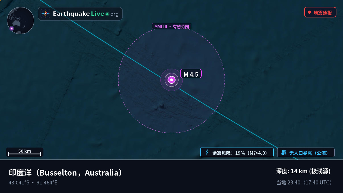 印度洋 (Australia)
