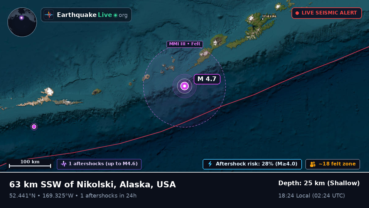 Bering Sea (USA)