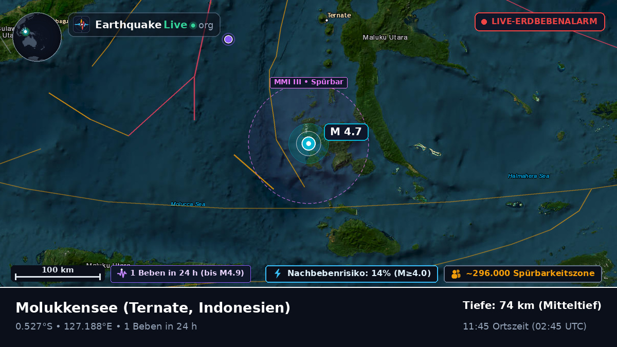 Molukkensee (Indonesien)