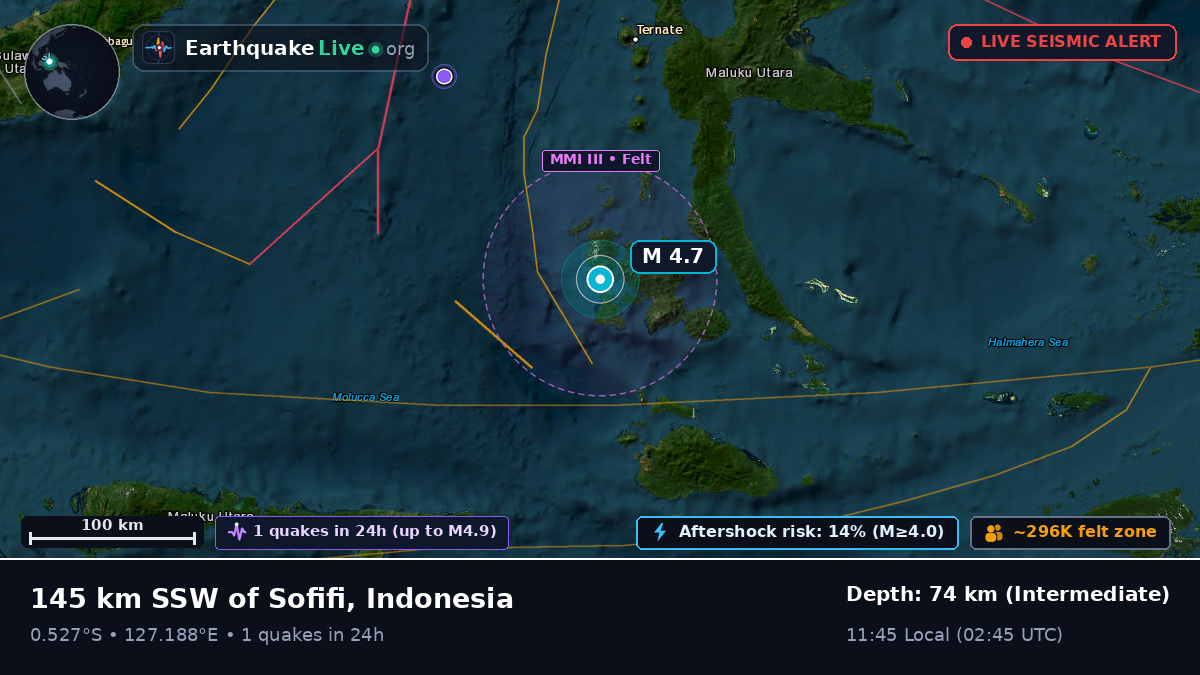 Molucca Sea (Indonesia)