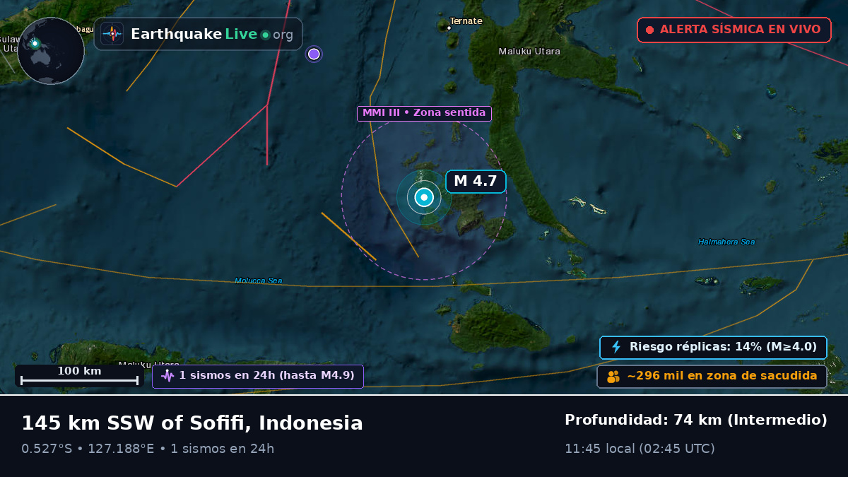 Mar de Molucas (Indonesia)