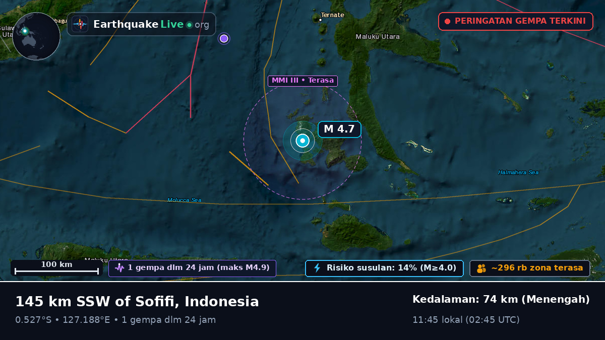 Laut Maluku (Indonesia)
