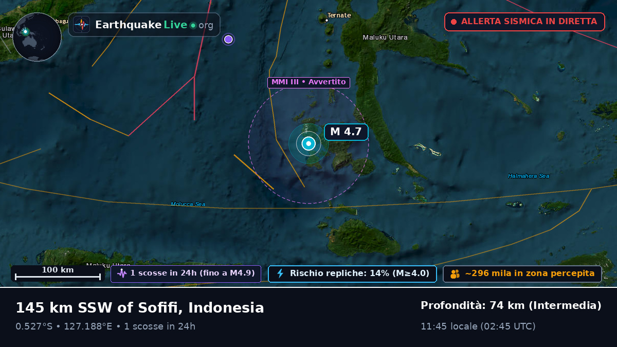 Mare delle Molucche (Indonesia)