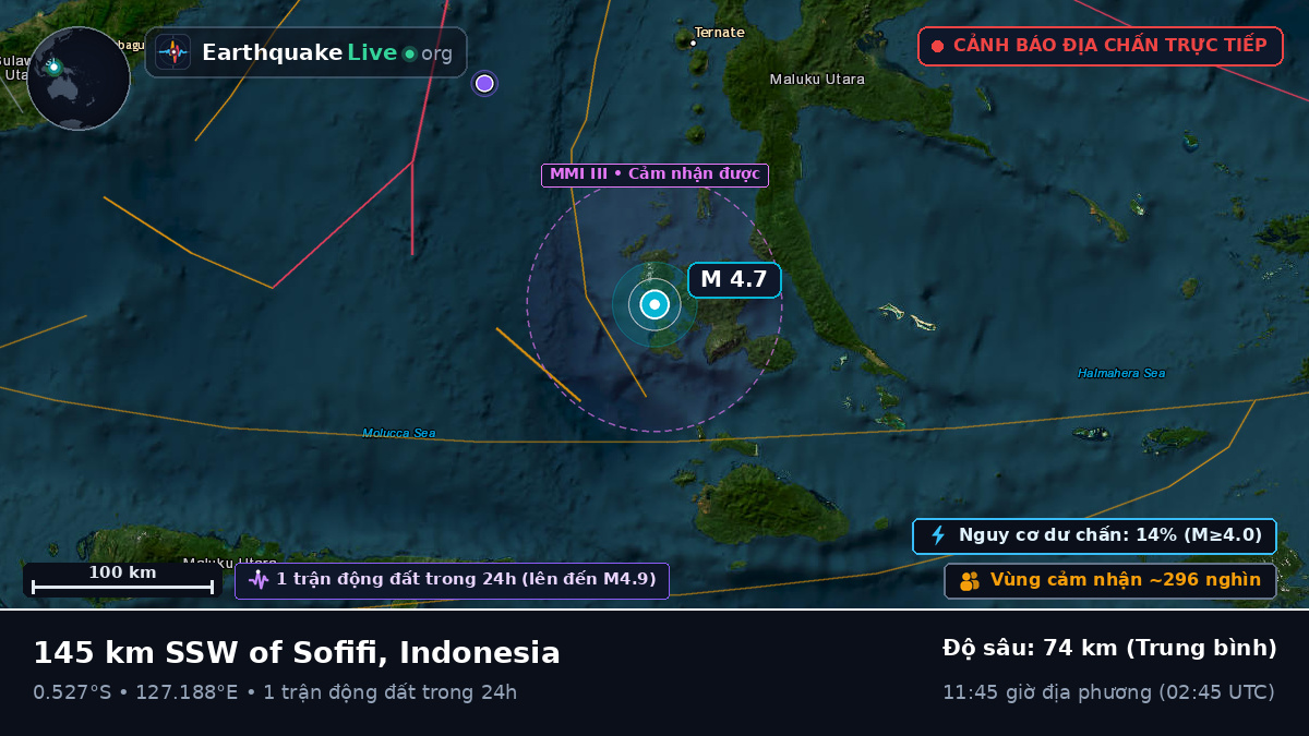 Biển Molucca (Indonesia)