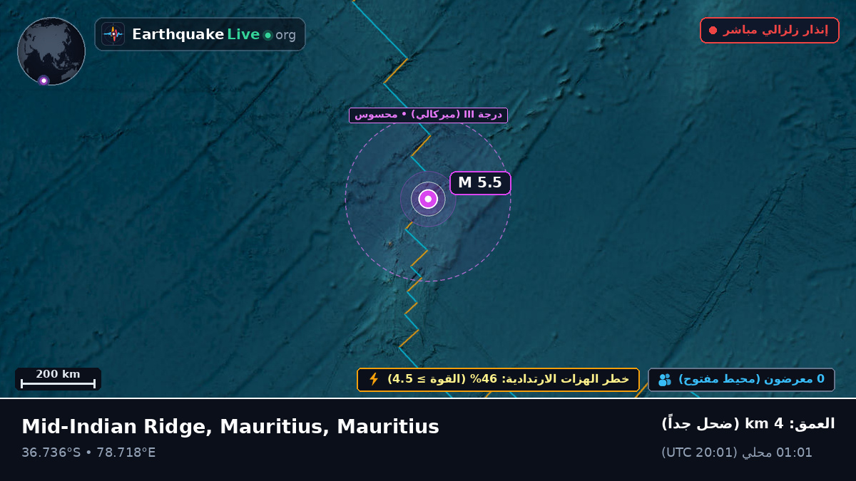 المحيط الهندي (Mauritius)