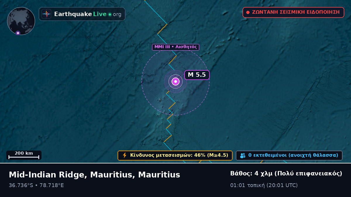 Ινδικός Ωκεανός (Mauritius)