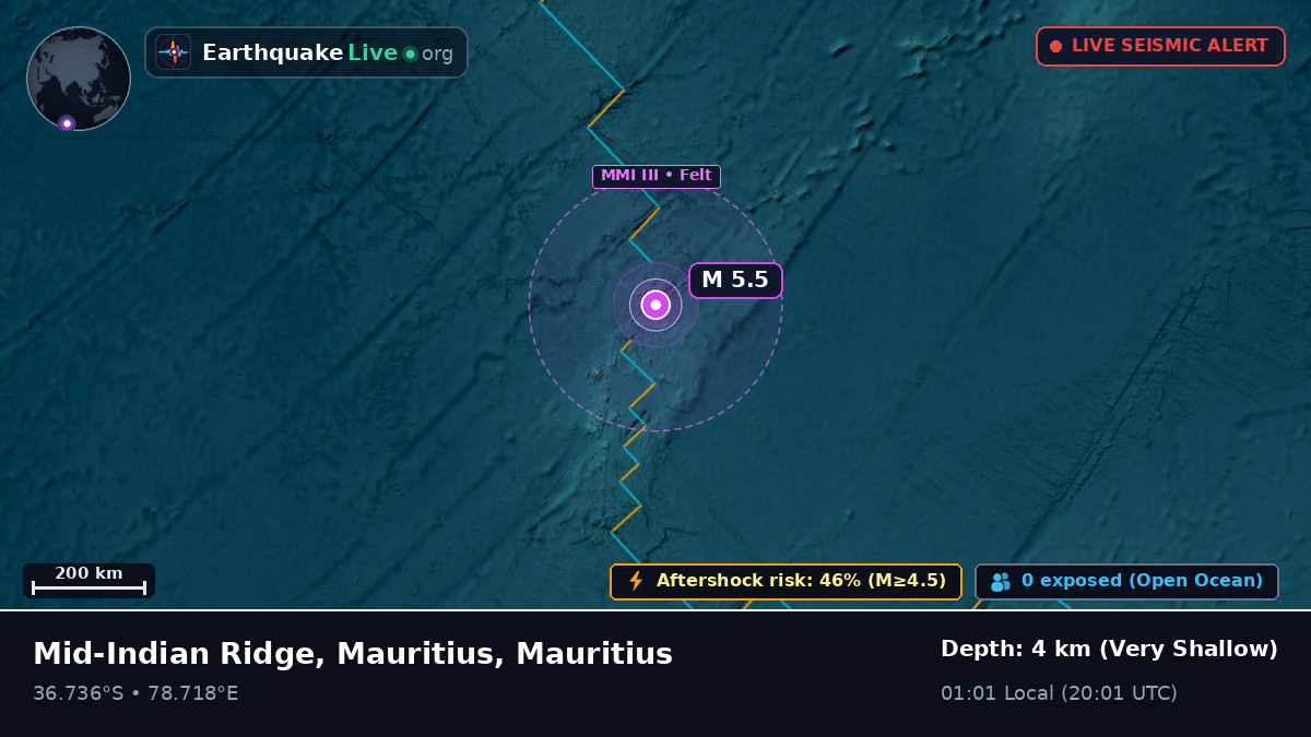 Indian Ocean (Mauritius)