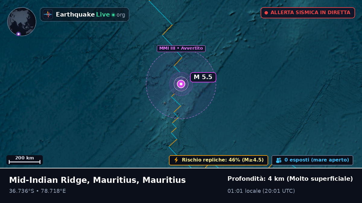 Oceano Indiano (Mauritius)