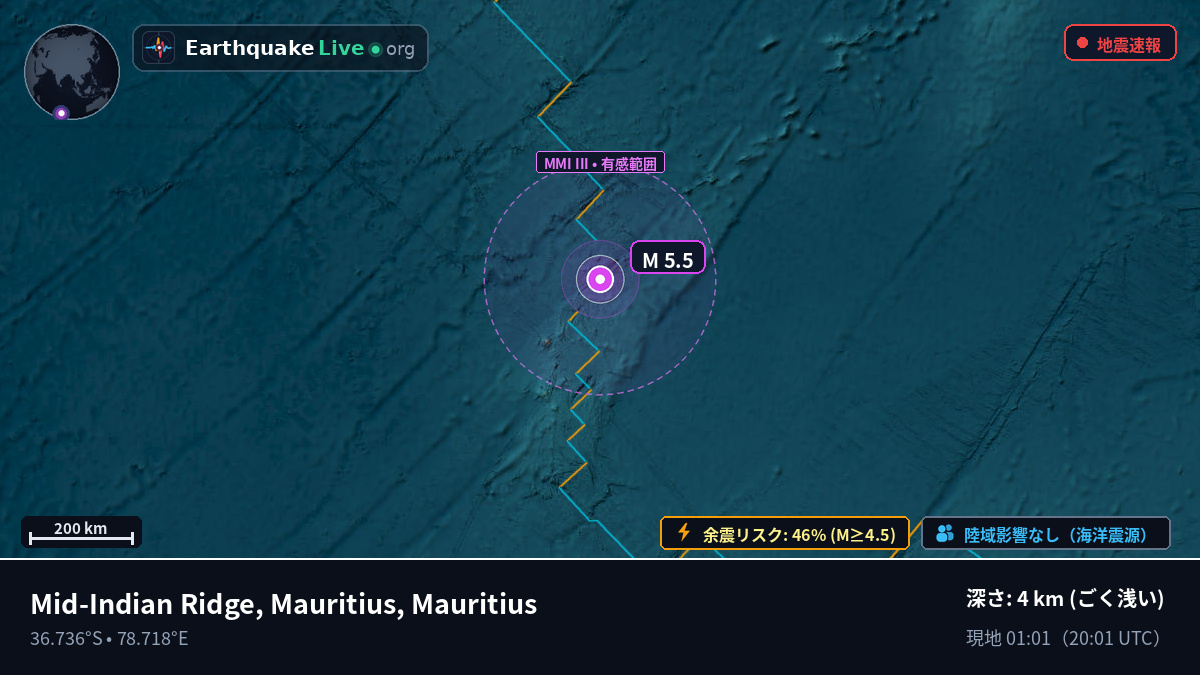 インド洋 (Mauritius)