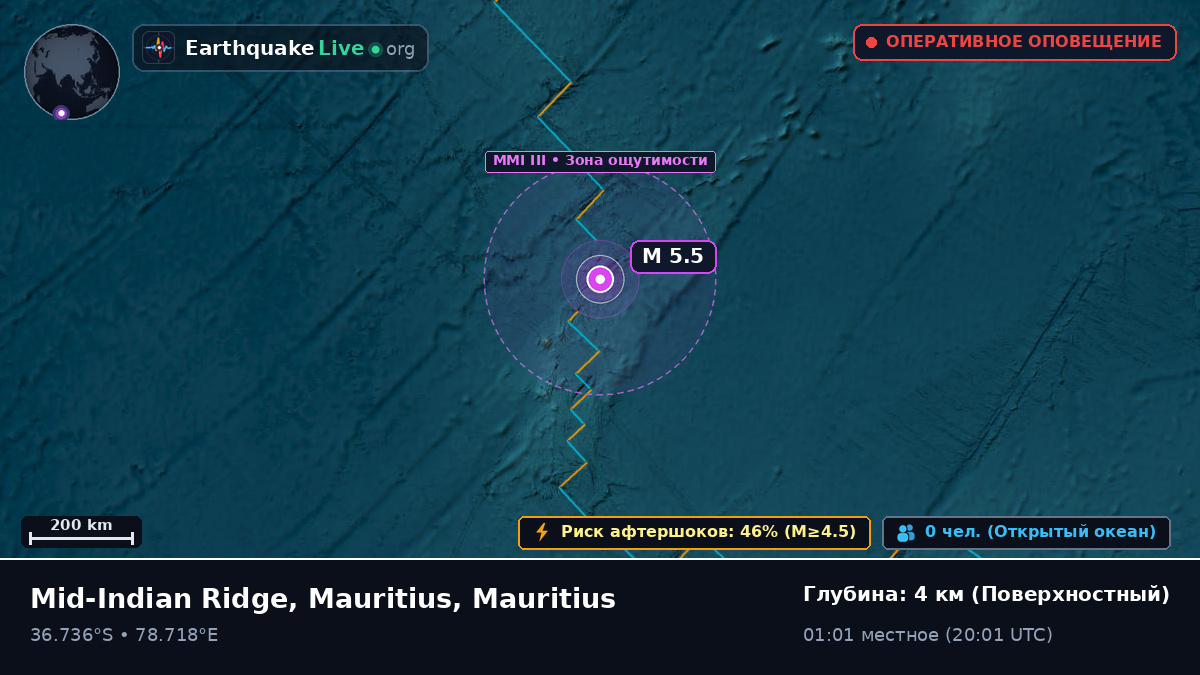 Индийский океан (Mauritius)