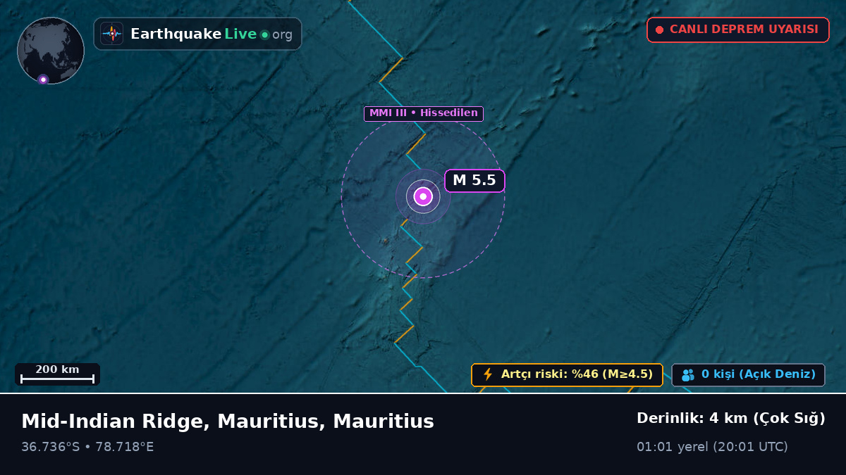 Hint Okyanusu (Mauritius)
