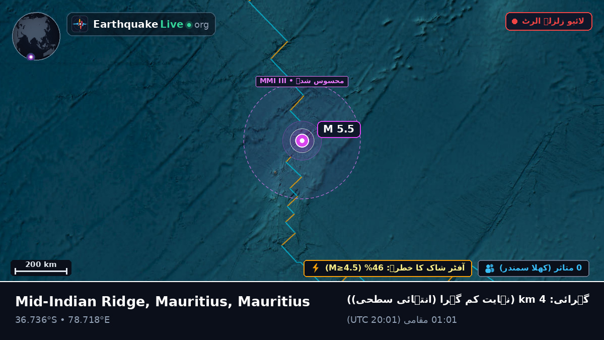بحر ہند (Mauritius)