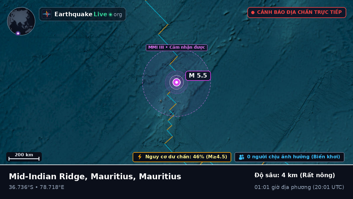 Ấn Độ Dương (Mauritius)