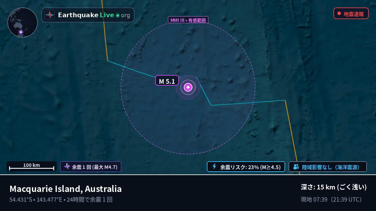 インド洋 (Australia)