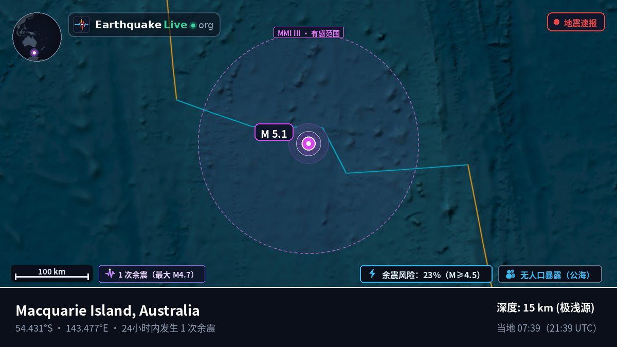 印度洋 (Australia)