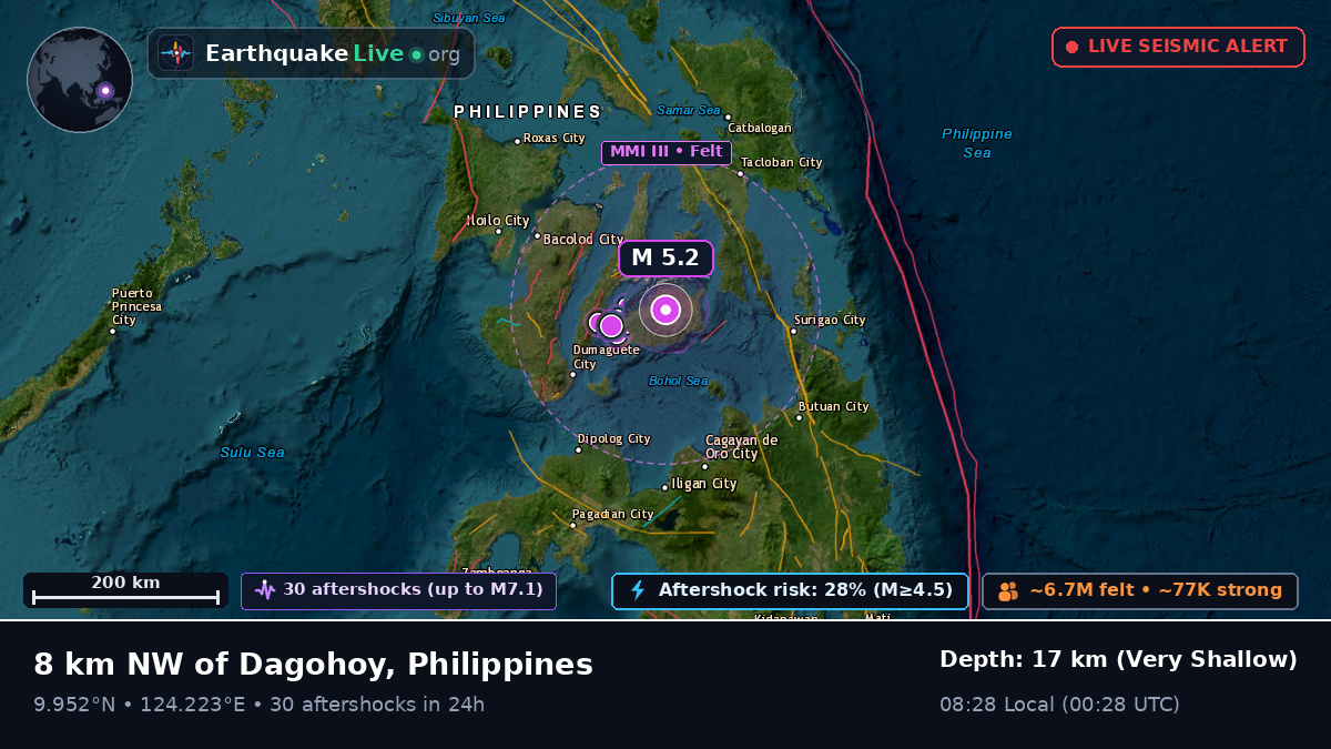 Philippine Sea (Philippines)