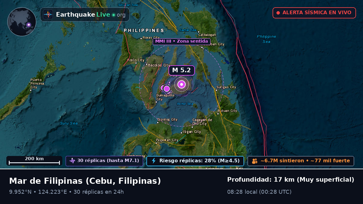 Mar de Filipinas (Filipinas)
