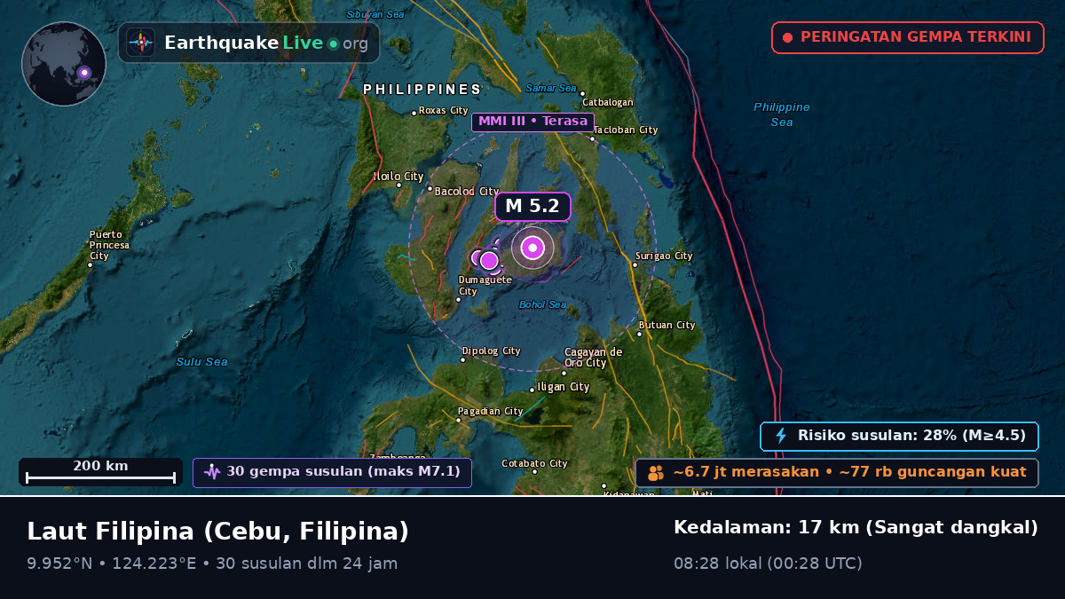 Laut Filipina (Filipina)