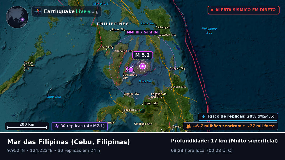 Mar das Filipinas (Filipinas)