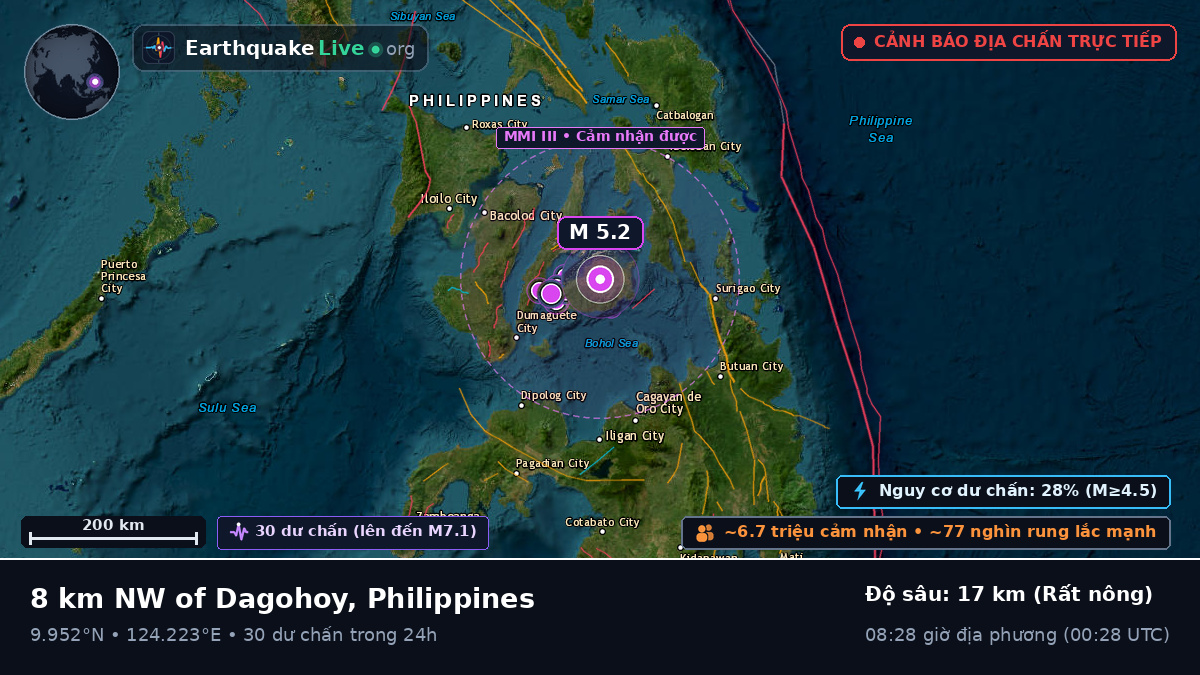 Biển Philippines (Philippines)